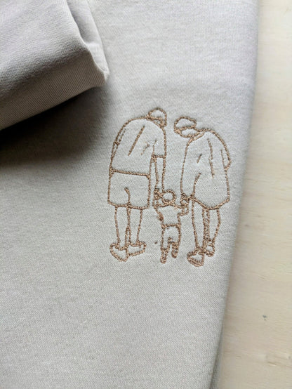 Mom Sweater | Stickerei - Loewenknopf